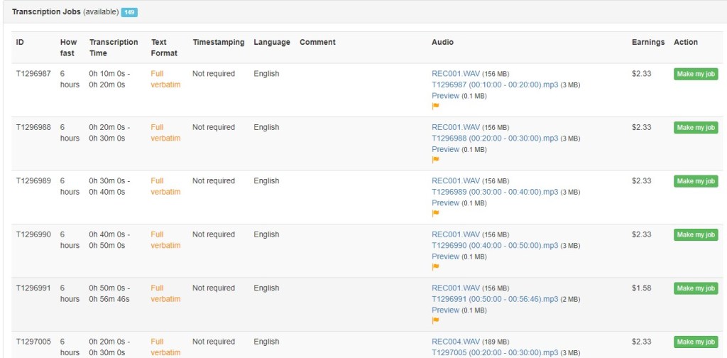 Available Jobs at GoTranscript