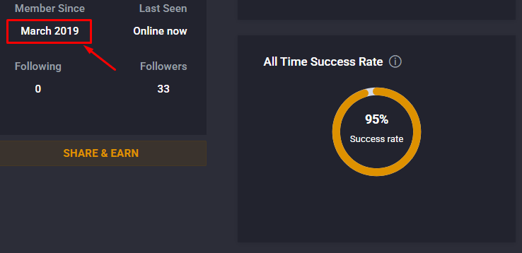 My success rate is 95% at SproutGigs